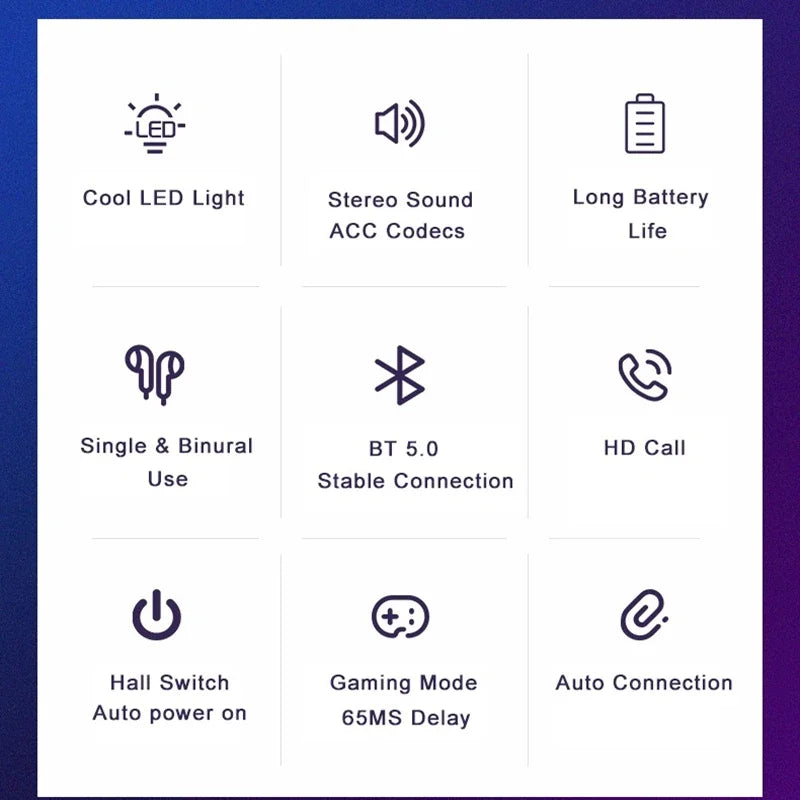 Nuevos auriculares Bluetooth inalámbricos para juegos, earbuds de baja latencia, audífonos bluetooth inalámbricos, auriculares gamer con micrófono.